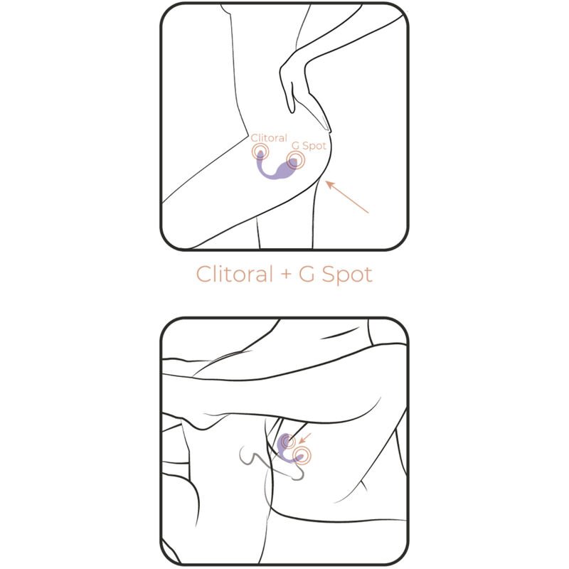 ADRIEN LASTIC - SMART DREAM 3.0 ESTIMULADOR CLITORIS & G-SPOT CONTROL REMOTO VIOLETA - APP GRATUITA - JUGUETES BIENESTA…