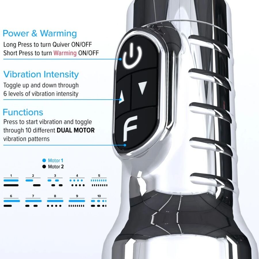 FLESHLIGHT - QUIVER MASTURBADOR VIBRATORIO RECARGABLE VAGINA - JUGUETES BIENESTAR - El Arte del Placer